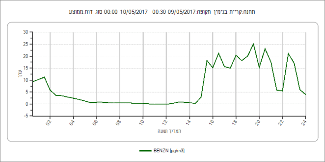 c1chartimage (1).png